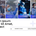 Surgery Google Slides - Surgery stages timeline with four medical photos showing preoperative to postoperative care