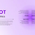 SWOT Analysis Template - light lavender slide with four-quadrant business strategy matrix and sample placeholder text