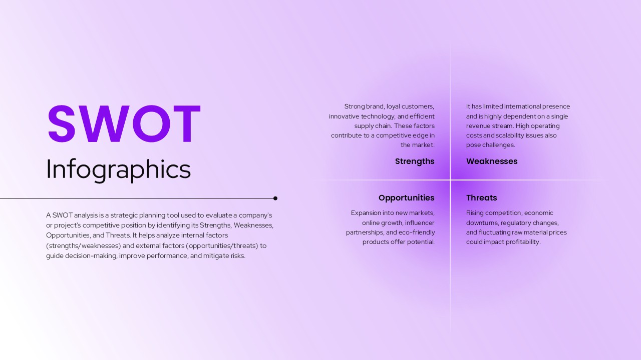 SWOT Analysis Template - light lavender slide with four-quadrant business strategy matrix and sample placeholder text
