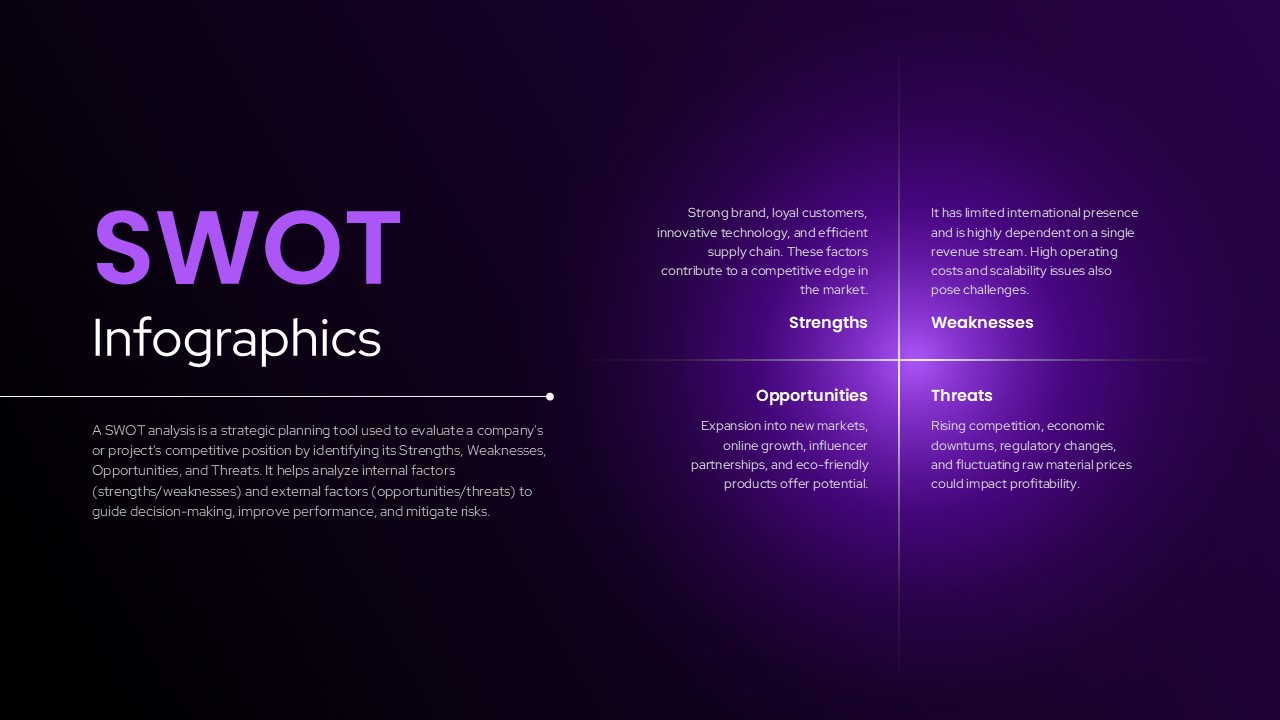 SWOT Analysis Diagram Template - dark purple gradient slide with 2x2 matrix showing strengths, weaknesses, opportunities