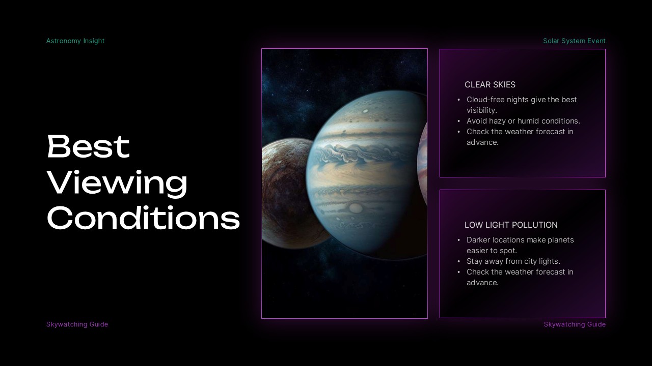 Great Planet Parade Template - Guide slide to share optimal viewing conditions and observation tips