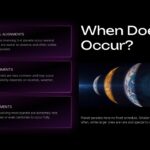 Great Planet Parade Template - Timing slide to explain frequency and occurrence patterns of planetary alignments