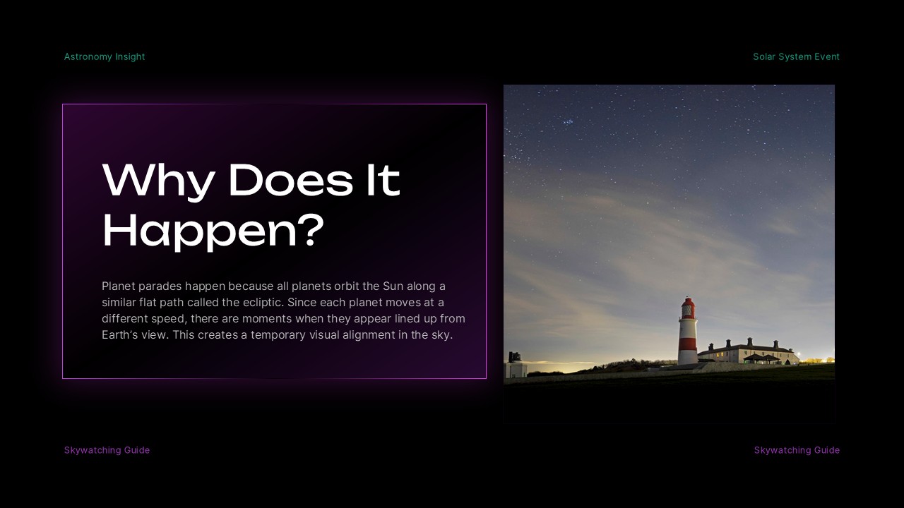 Great Planet Parade Template - Explanation slide to describe the science behind planetary alignments with starry imagery
