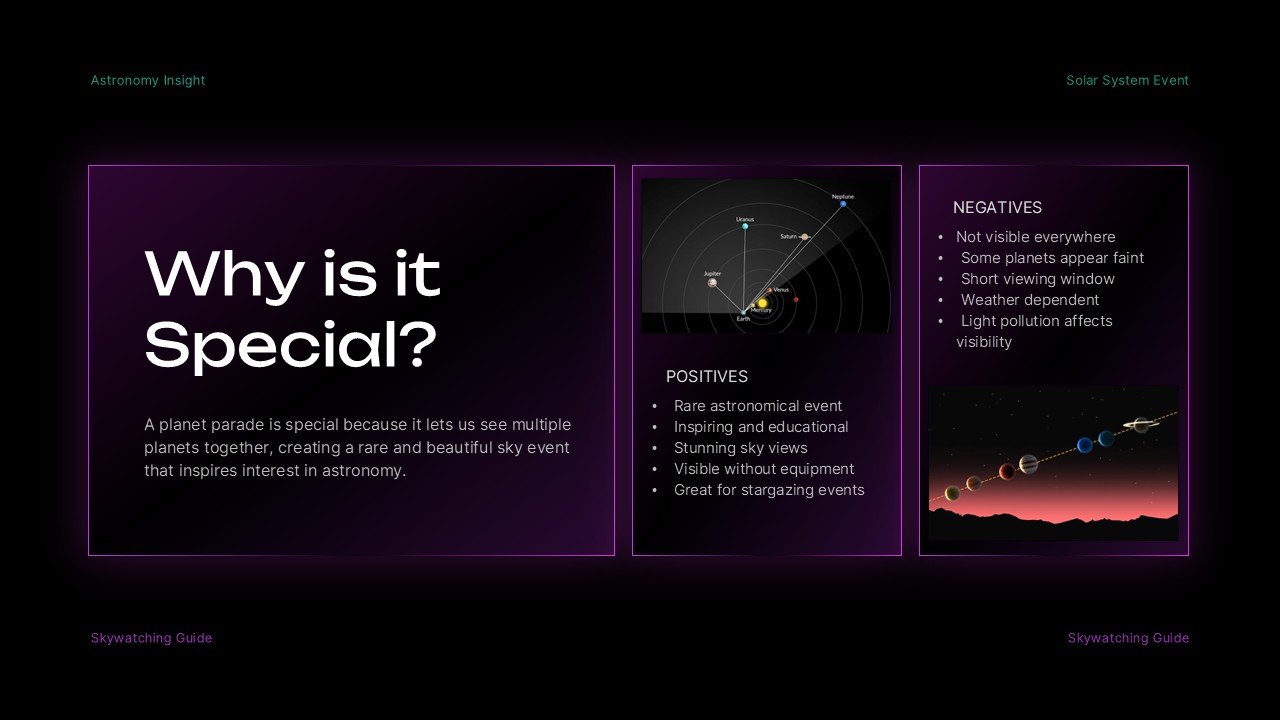 Great Planet Parade Template - Comparison slide to present pros and cons of planetary alignment events