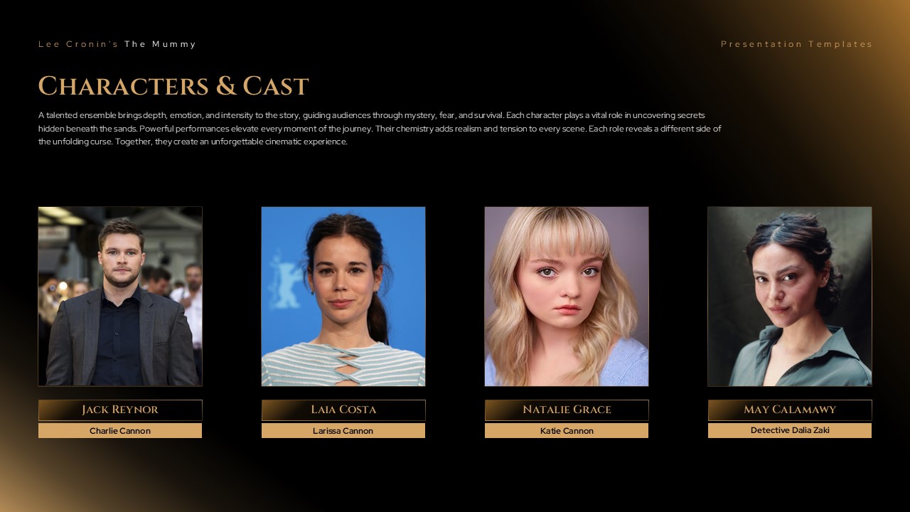 The Mummy Movie Template - Cast grid layout with four character portraits and actor information