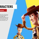 Toy Story 5 Template - Woody character slide with large character images and leadership analysis text