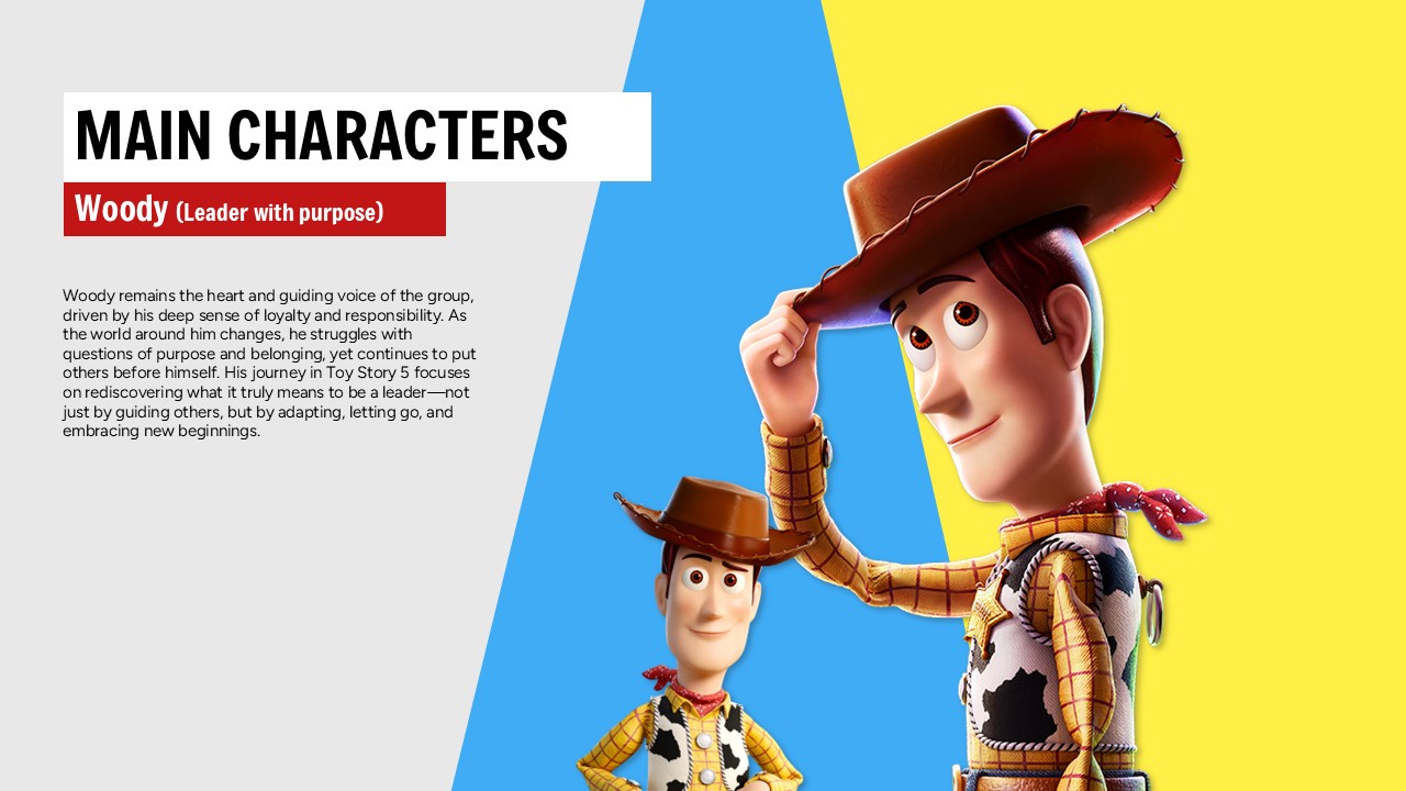 Toy Story 5 Template - Woody character slide with large character images and leadership analysis text