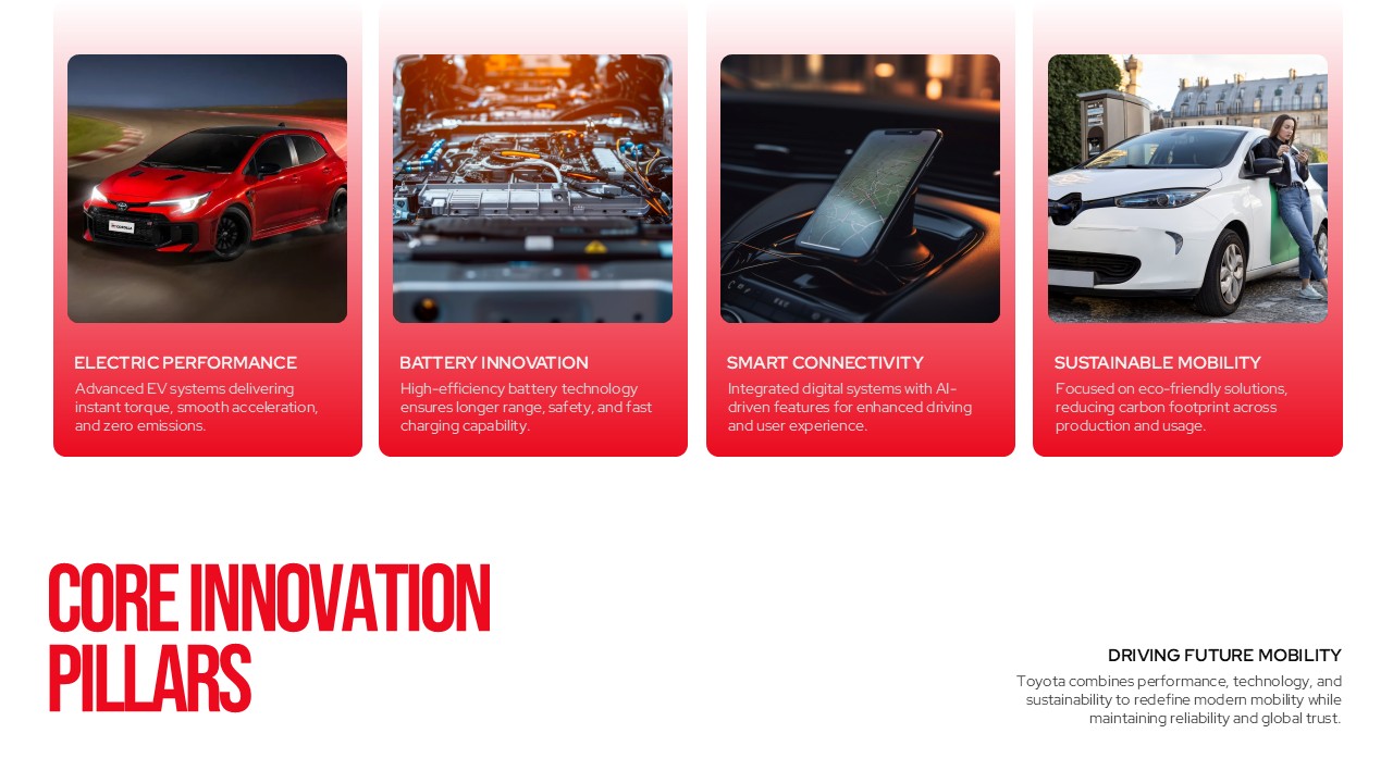 Toyota innovation pillars template - slide to present four key technology areas with electric and smart features