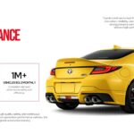 Toyota global impact template - slide to present worldwide market performance and leadership statistics