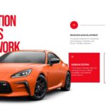 Toyota innovation process template - slide to outline four-step development framework from research to delivery