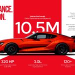 Toyota scale template - slide to present global sales metrics and performance statistics with vehicle imagery