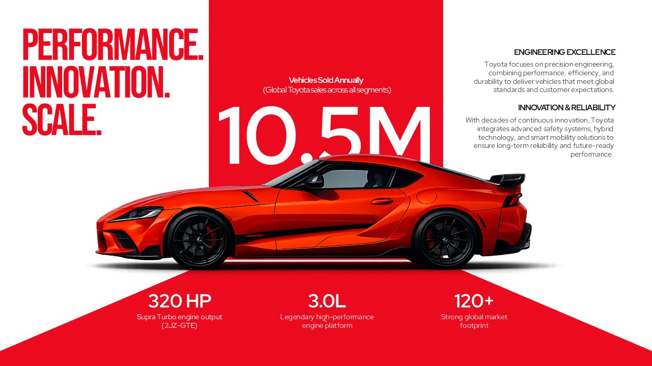Toyota scale template - slide to present global sales metrics and performance statistics with vehicle imagery