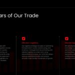 Trade Business Plan Template - Clean three-column strategy breakdown with red accent icons and balanced white space