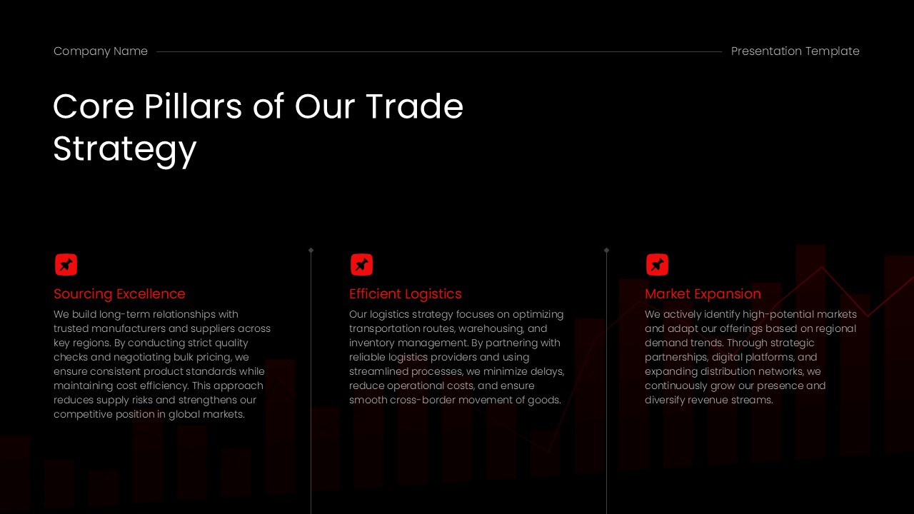 Trade Business Plan Template - Clean three-column strategy breakdown with red accent icons and balanced white space