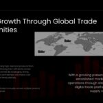 Trade Business Plan Template - World map visualization showcasing global reach with 100K+ units traded annually metric