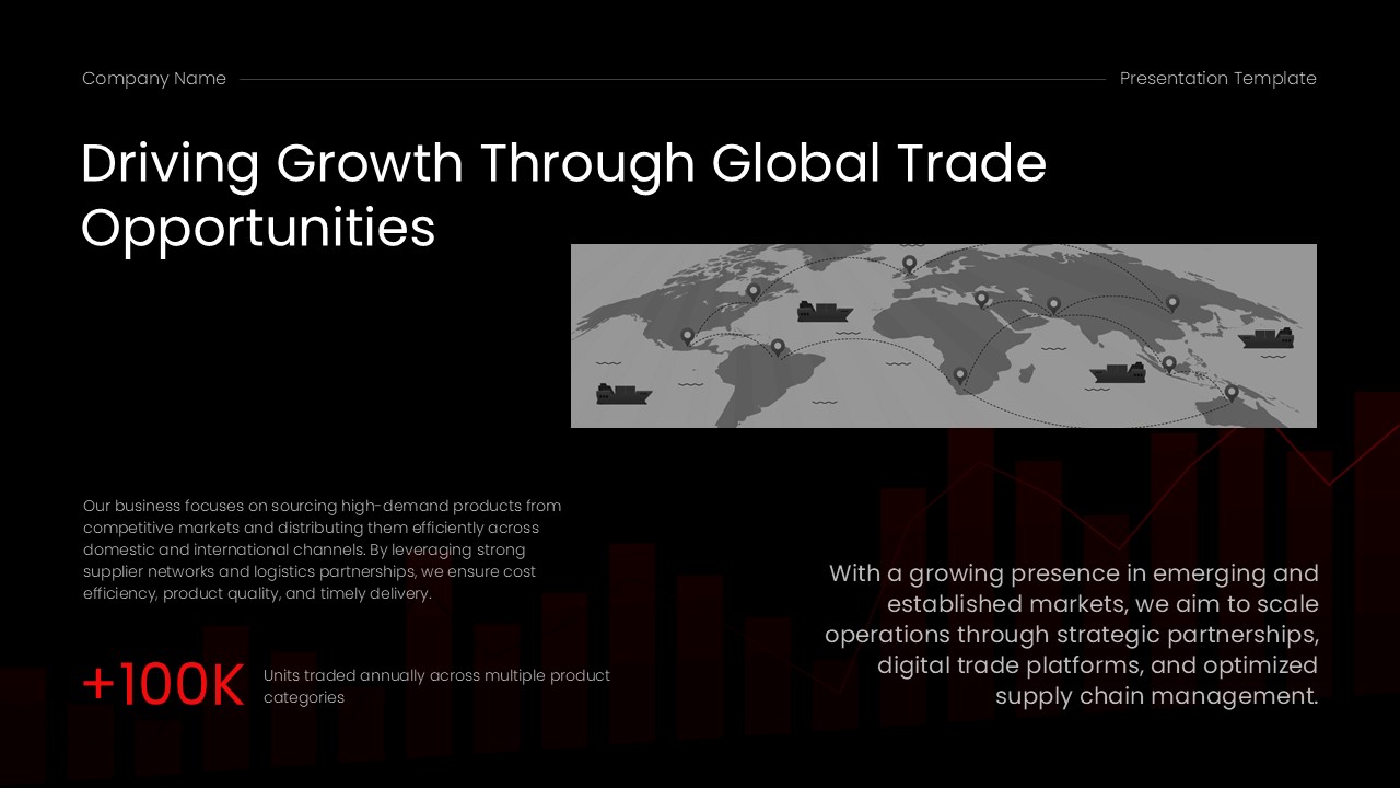 Trade Business Plan Template - World map visualization showcasing global reach with 100K+ units traded annually metric