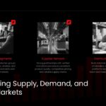 Trade Business Plan Template - Three-column photographic storytelling connecting supply chains and global markets