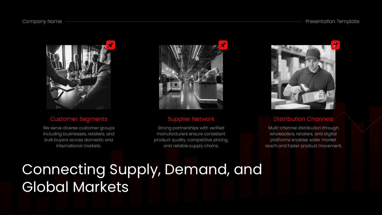 Trade Business Plan Template - Three-column photographic storytelling connecting supply chains and global markets