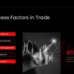 Trade Business Plan Template - Five key success factors with 85% efficiency metric and abstract business imagery