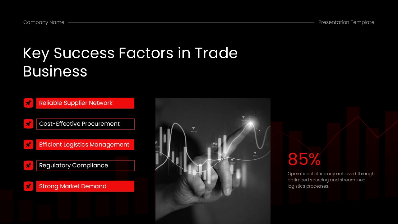 Trade Business Plan Template - Five key success factors with 85% efficiency metric and abstract business imagery