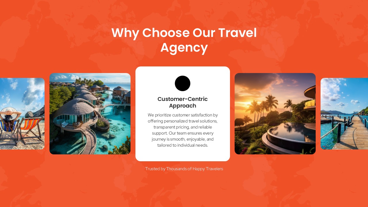 Travel Agency Business Plan Template - Competitive advantage slide with customer-centric approach and destinations