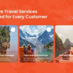 Travel Agency Business Plan Template - Core services slide with three-card layout and destination photos