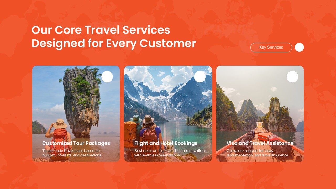 Travel Agency Business Plan Template - Core services slide with three-card layout and destination photos