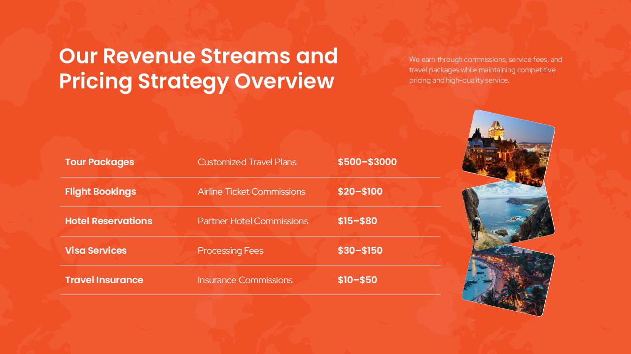 Travel Agency Business Plan Template - Pricing strategy slide with revenue streams and service pricing table