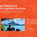 Travel Agency Business Plan Template - Target market slide with customer segments and market analysis