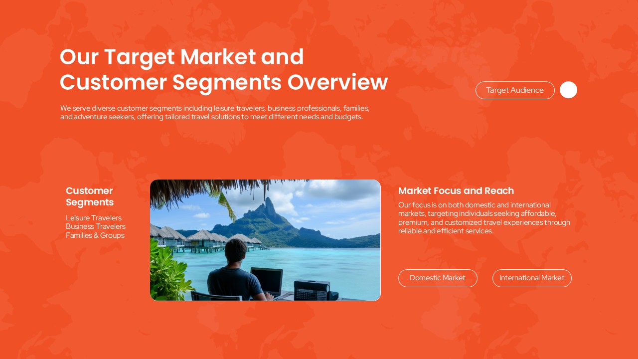 Travel Agency Business Plan Template - Target market slide with customer segments and market analysis