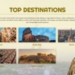 Travel Europe Destinations Template - Grid layout showcasing Paris, Rome, Barcelona and other major cities