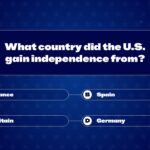 Independence Country Quiz Question - International options presented in structured multiple choice button layout