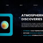 Atmospheric Discoveries Template - Uranus atmosphere data with scientific findings and planet imagery