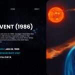 1986 Flyby Event Template - Artistic visualization of Voyager 2 historic Uranus encounter