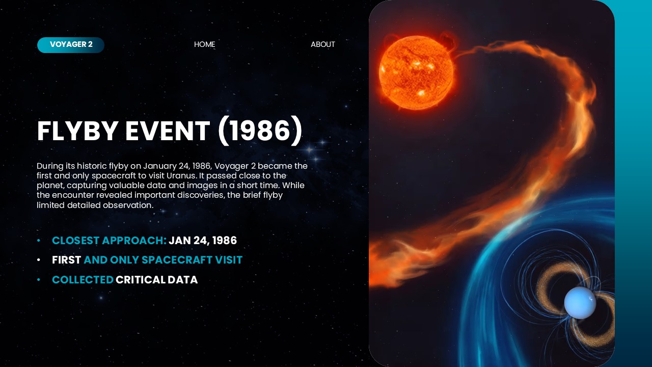 1986 Flyby Event Template - Artistic visualization of Voyager 2 historic Uranus encounter