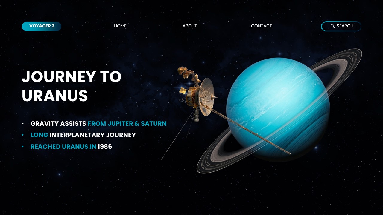 Voyager 2 Journey Template - Spacecraft image with Uranus and interplanetary mission milestones