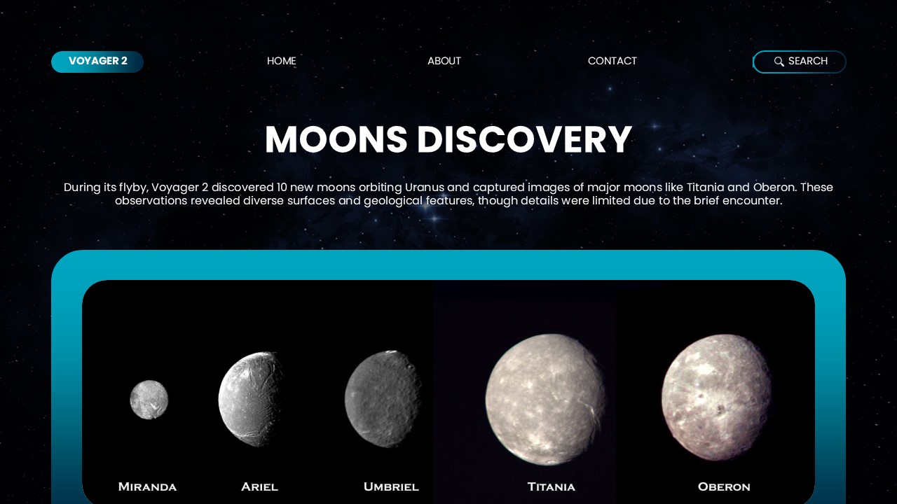 Moons Discovery Template - Five Uranus moons with actual photographs and geological features