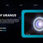 Rings of Uranus Template - Beautiful ring system visualization with labeled orbital rings