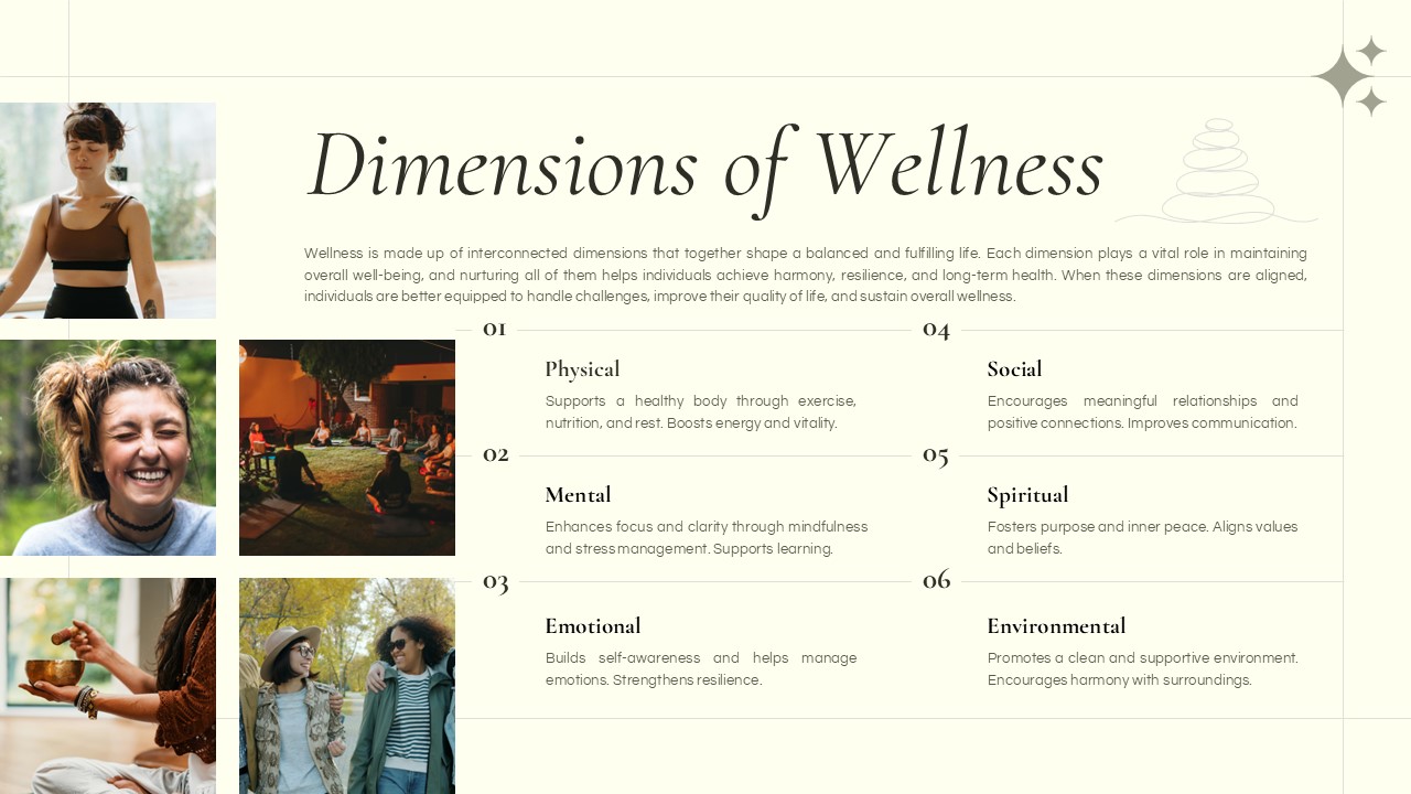 Wellness Dimensions - Six numbered wellness aspects with lifestyle photo grid showing active wellness practices