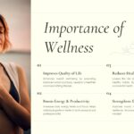Wellness Importance - Peaceful woman portrait with four key wellness benefits in numbered format