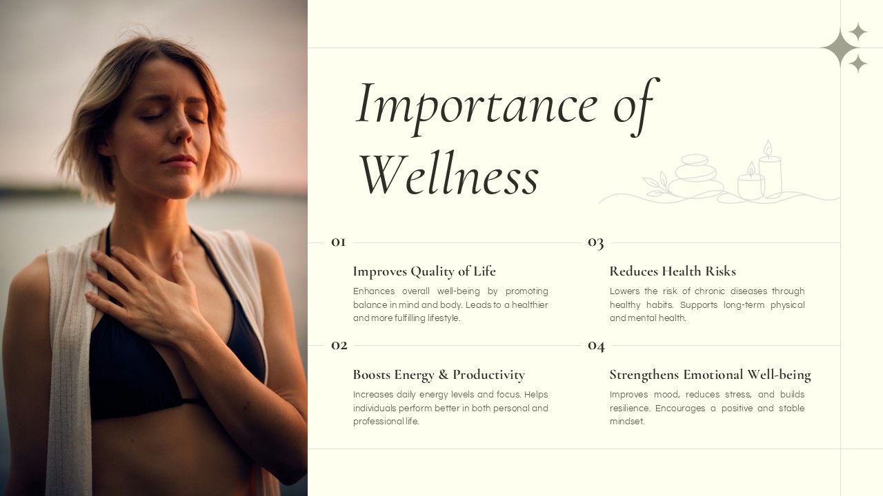 Wellness Importance - Peaceful woman portrait with four key wellness benefits in numbered format