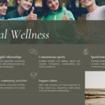 Social Wellness - Happy friends giving thumbs up with beach sunset scene and five connection strategies