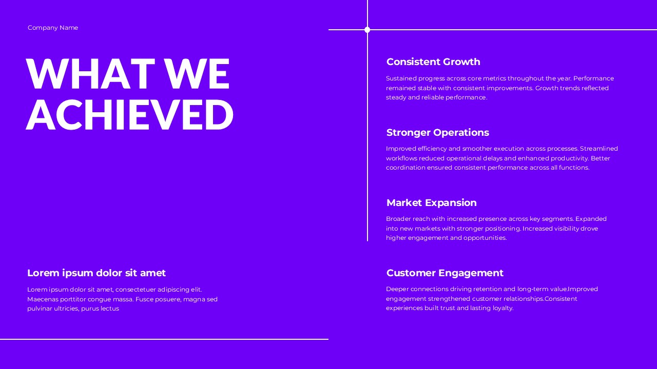 Year In Review Achievements Template - Comprehensive summary spanning growth, operations, expansion, and engagement wins