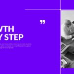 Year In Review Google Slides Template - Growth message flows from inspiring text to collaborative team photography