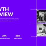 Year In Review Growth Template - Revenue, customer, and team growth percentages paired with business success imagery