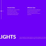 Year In Review Key Highlights Template - Three-column layout organizing growth, operations, and customer value achievements