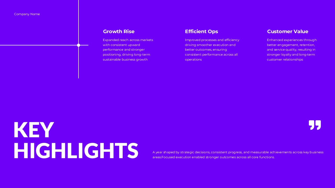 Year In Review Key Highlights Template - Three-column layout organizing growth, operations, and customer value achievements