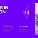 Year In Review Timeline Template - Journey through Q1 momentum, mid-year growth, and year-end impact milestones