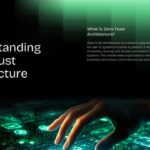 Zero Trust Architecture template - introduction slide to explain basic concepts and begin security presentations