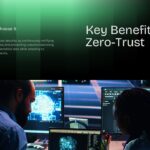 Zero Trust Architecture template - benefits slide to showcase advantages and value of Zero Trust implementation
